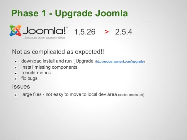 TÉLÉCHARGER AVR MEDIA JOOMLA 2.5 AVR MEDIA JOOMLA 2.5 TÉLÉCHARGER